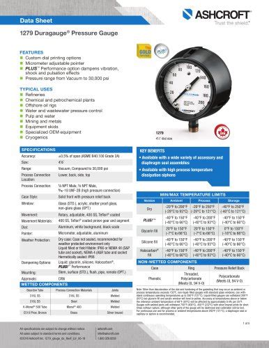 omega gauge canada|ashcroft gauges full catalog pdf.